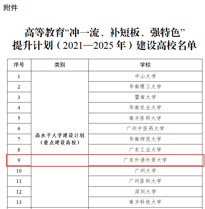 QQ截图20210818222641.png undefined