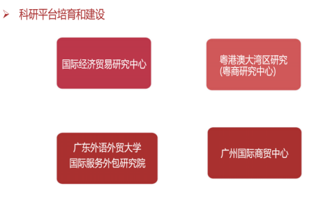 广东外语外贸大学国际经济与贸易(法学双学士学位)专业介绍
